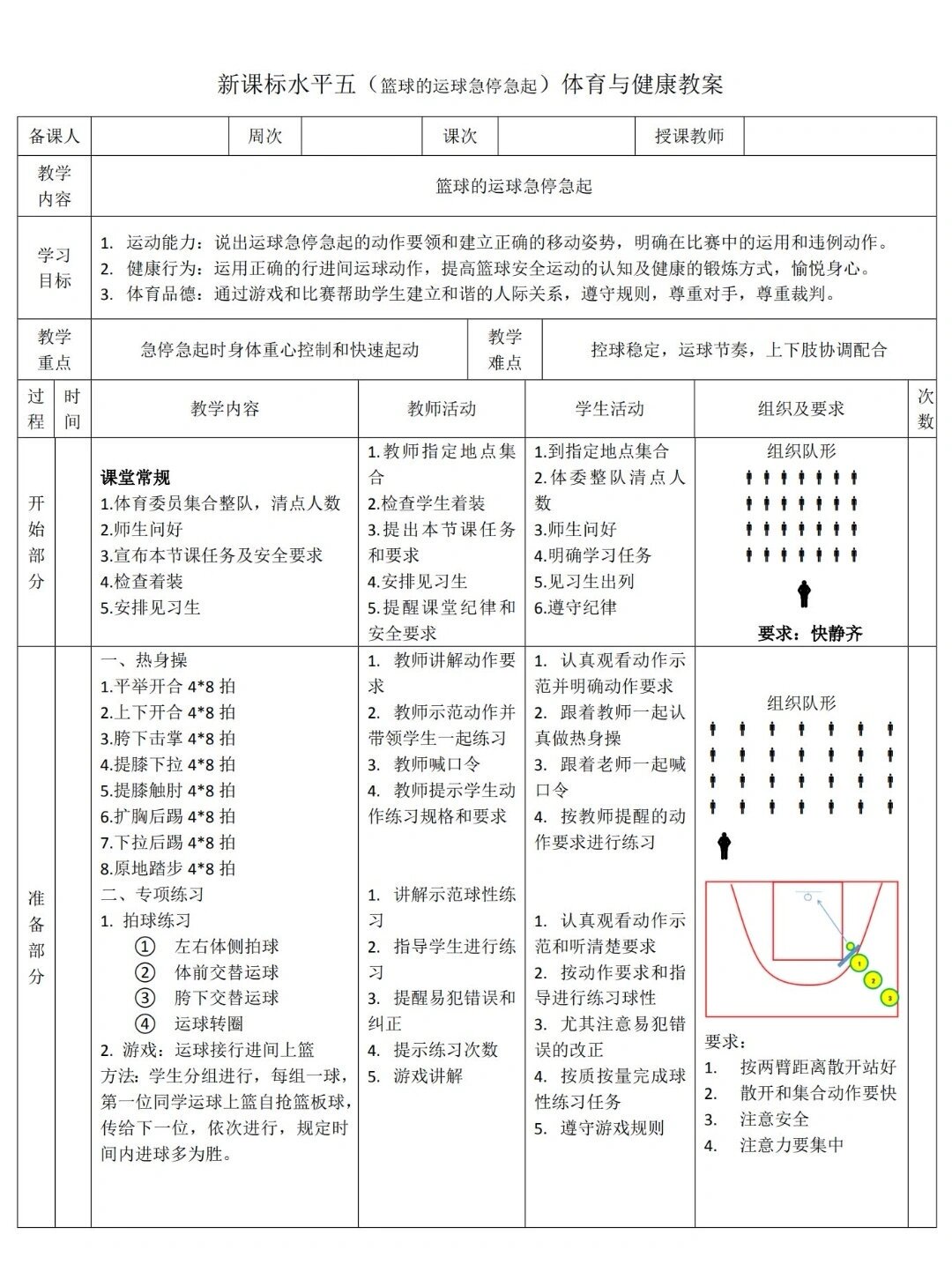 如何设计一份系统的篮球罚球训练方案？